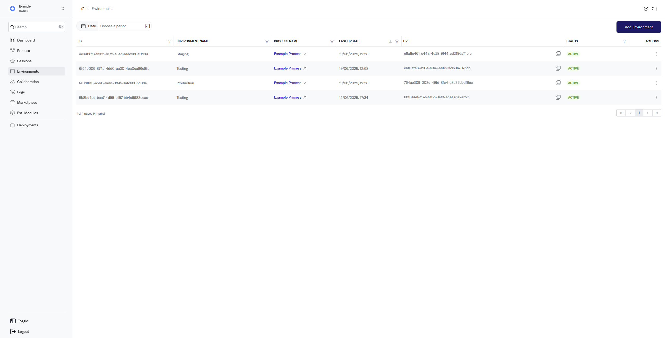 Environments list page showing all Environments in the Workspace
