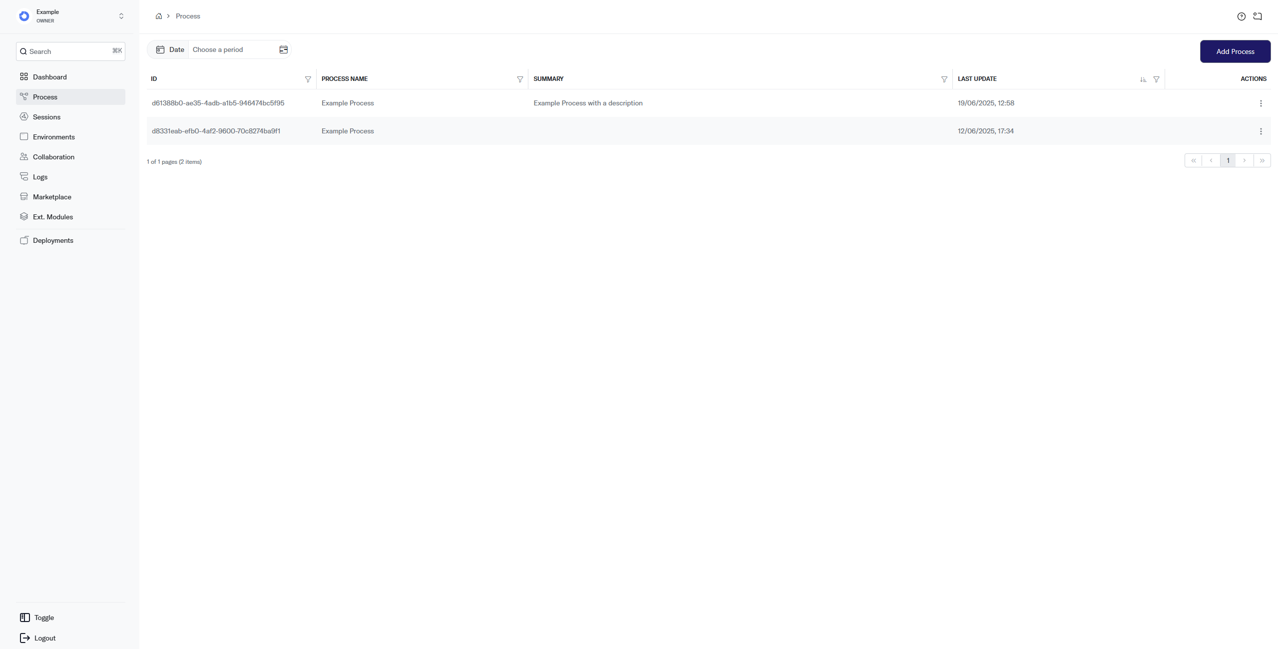 Process list page showing all Processes in the current Workspace